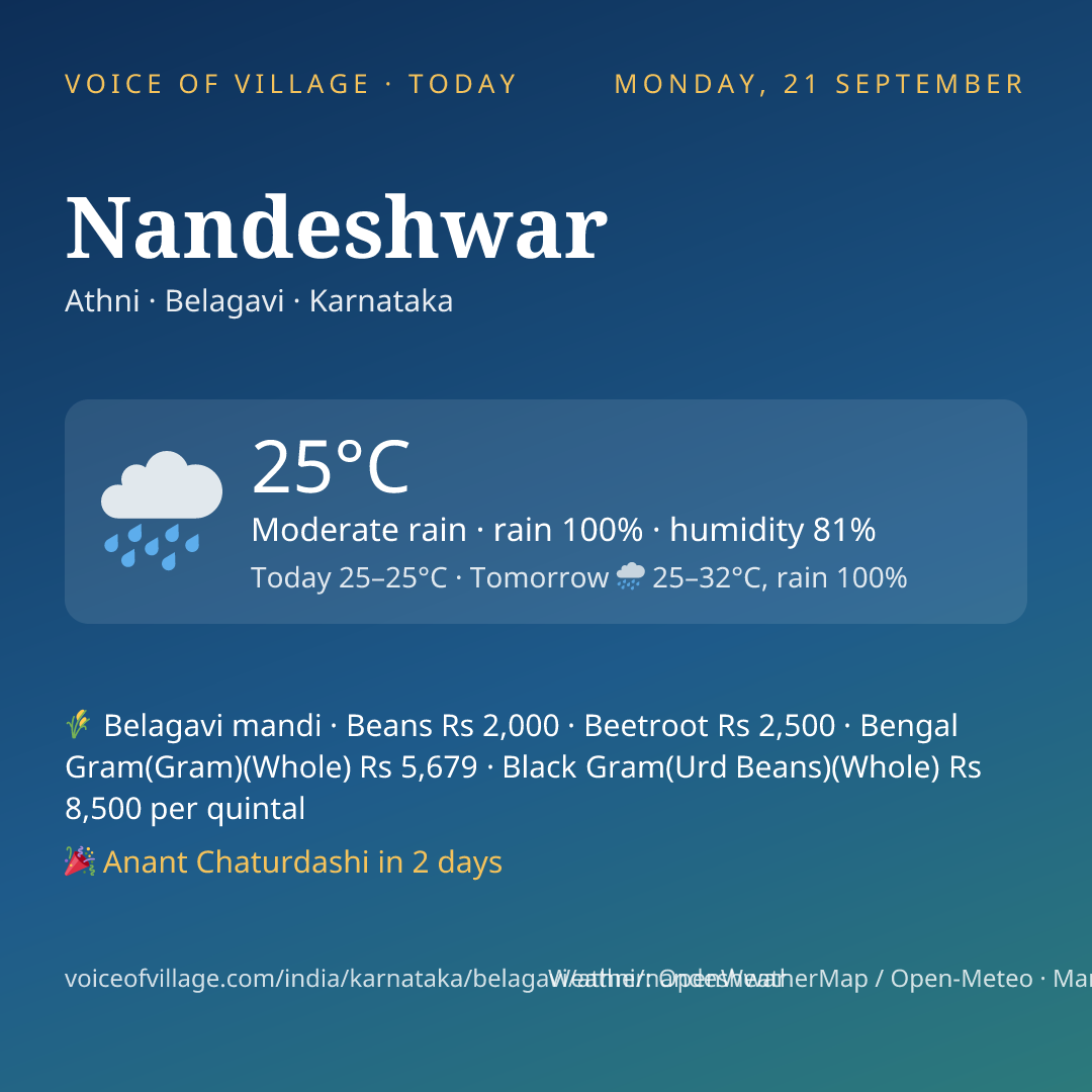 Nandeshwar today