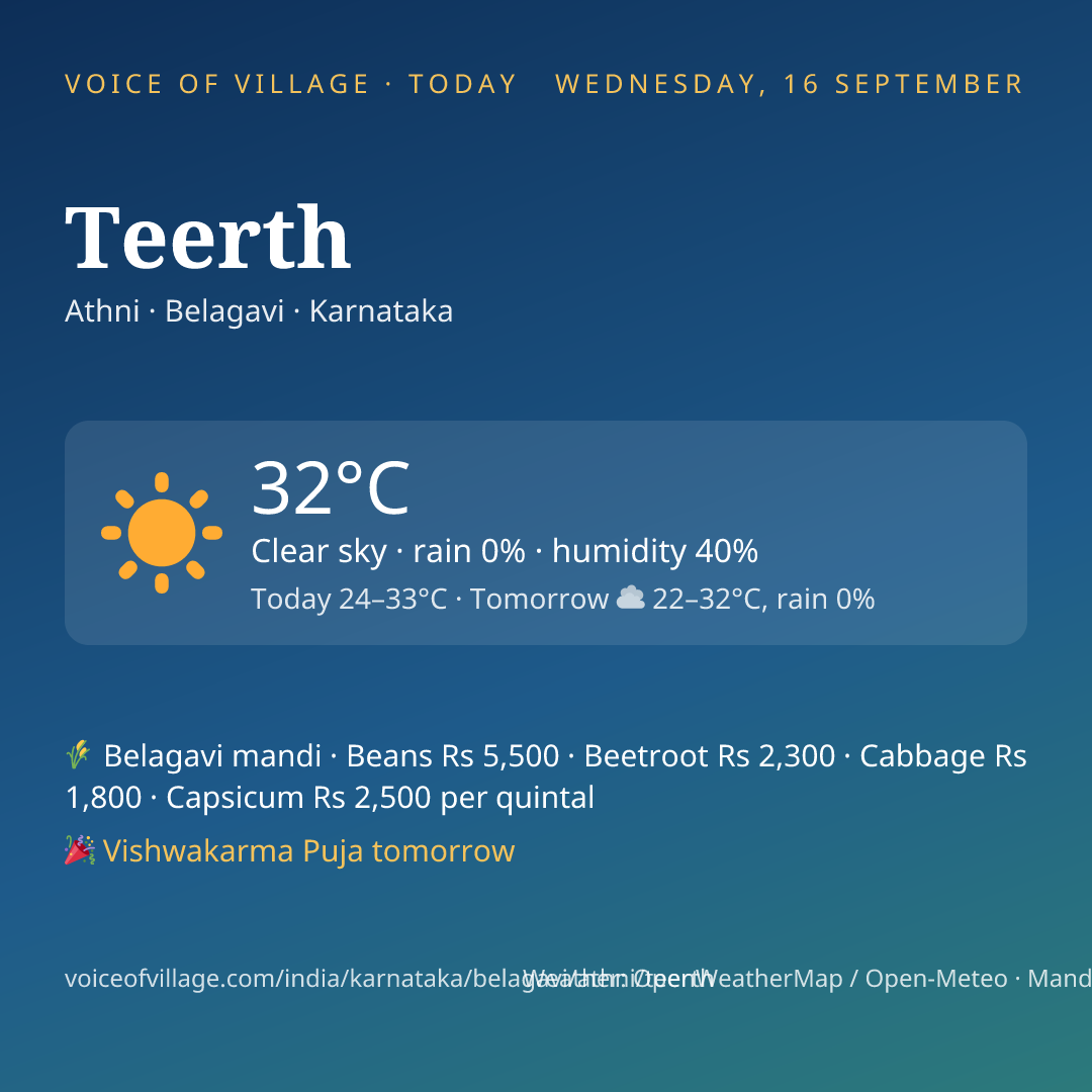Teerth today