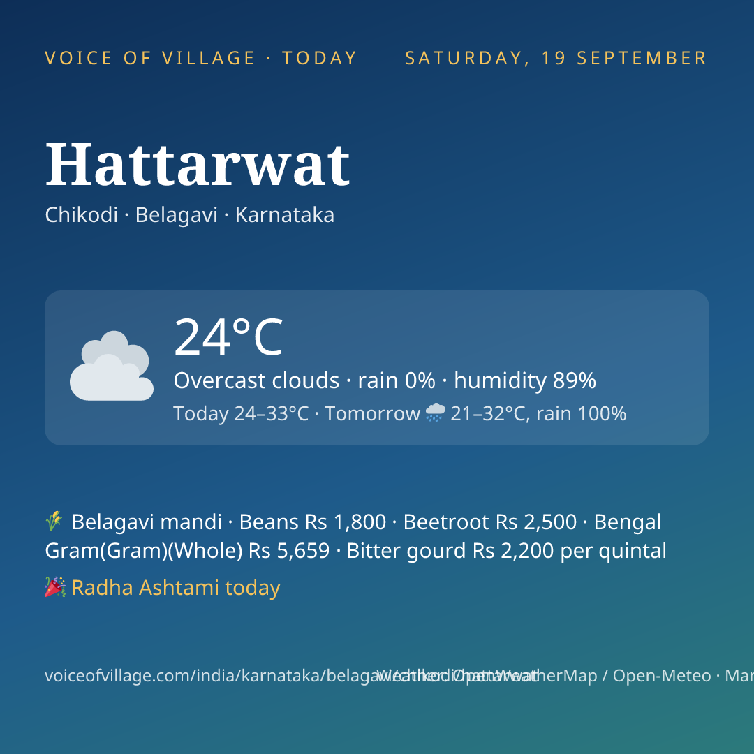 Hattarwat today