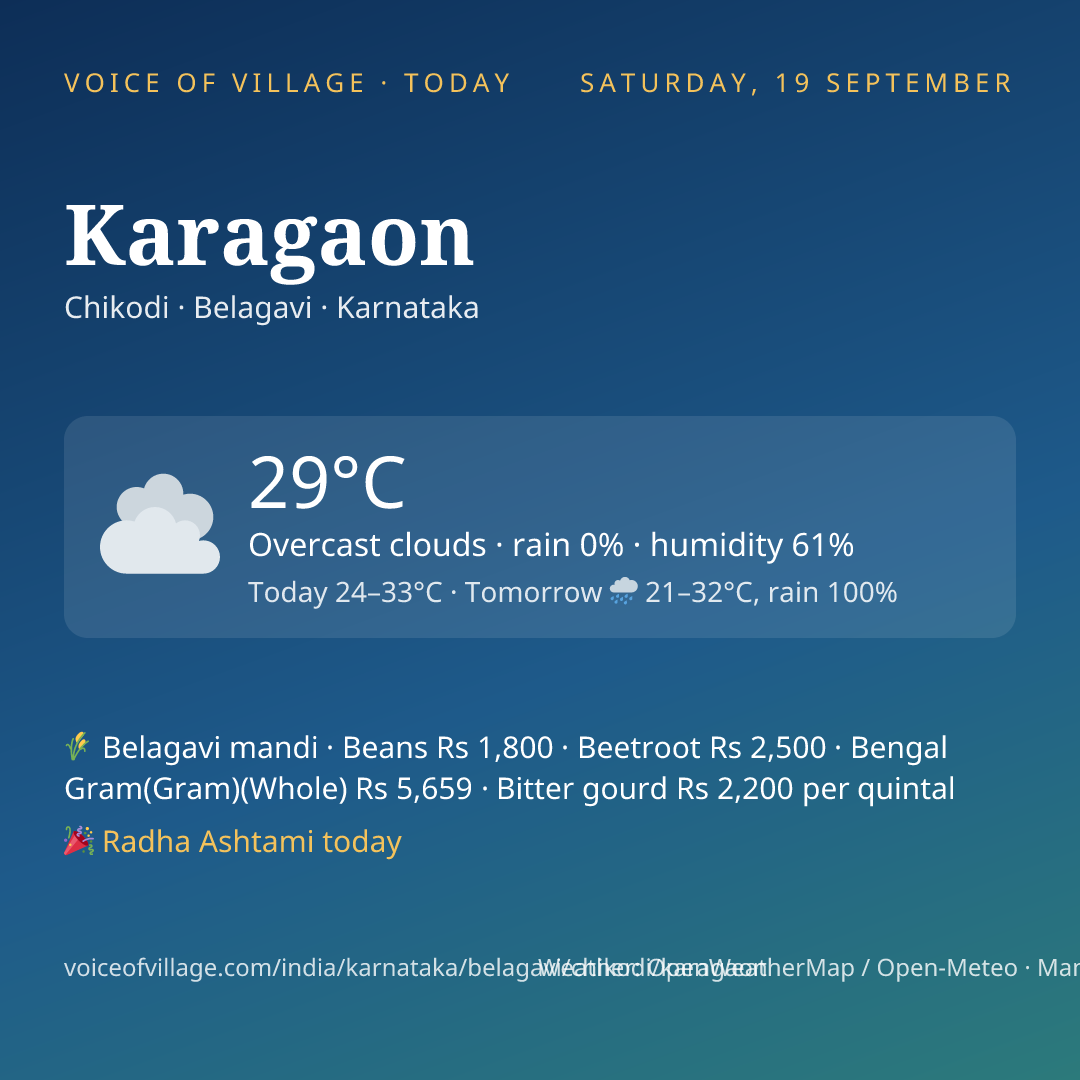Karagaon today