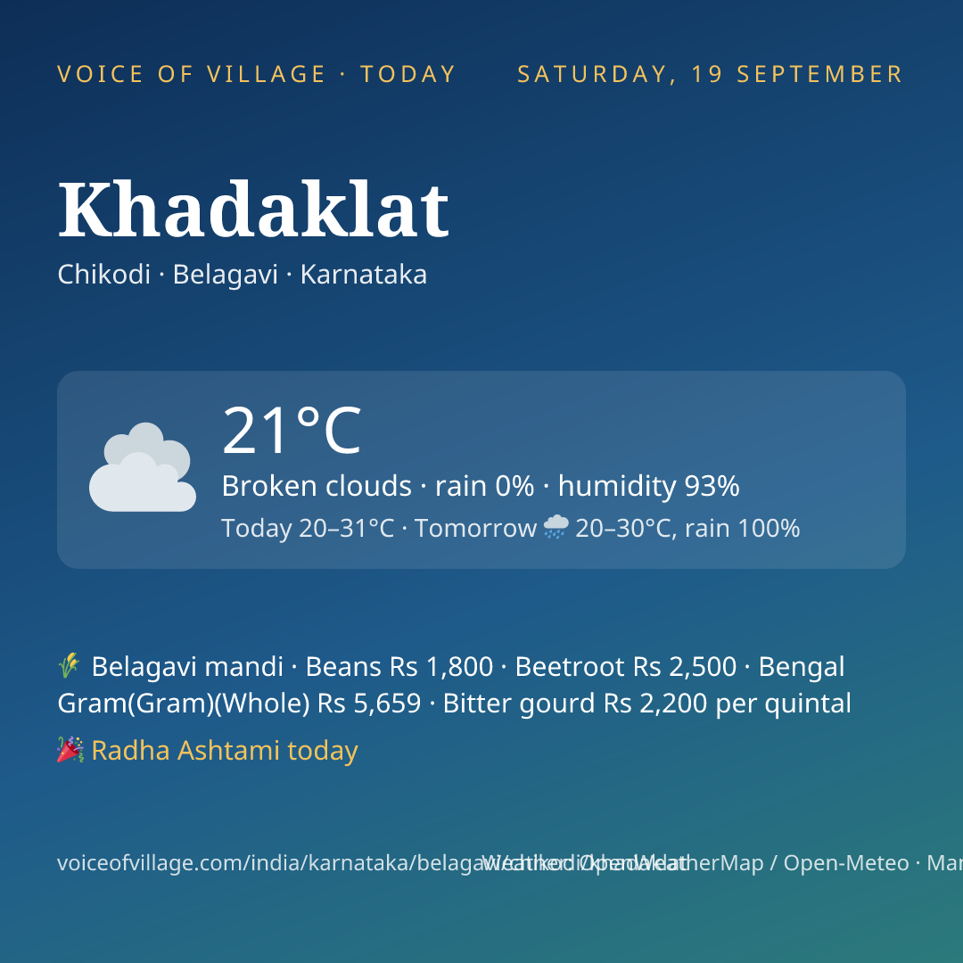 Khadaklat today
