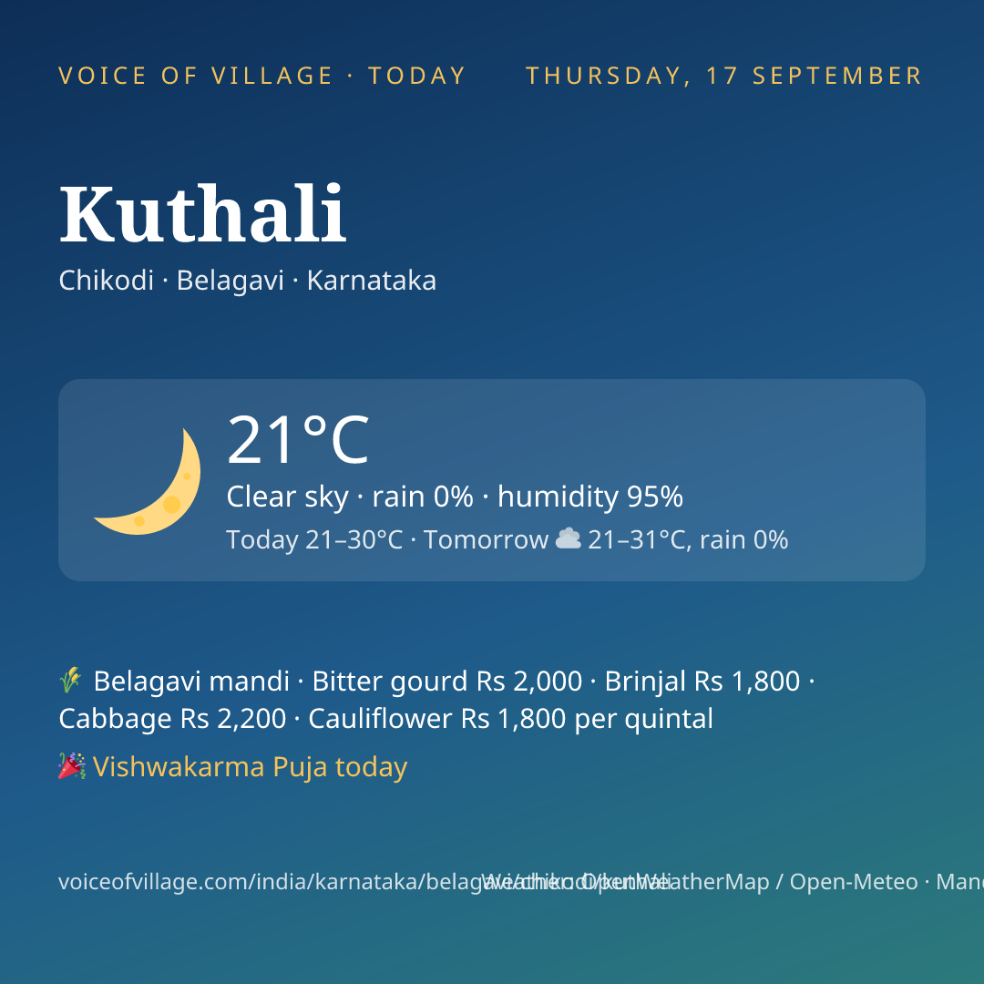 Kuthali today