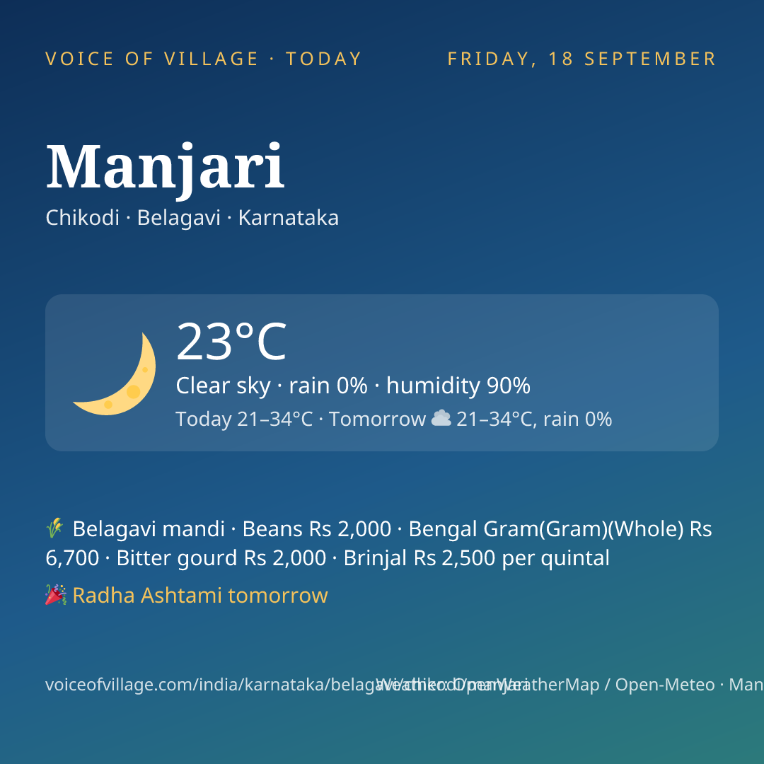 Manjari today