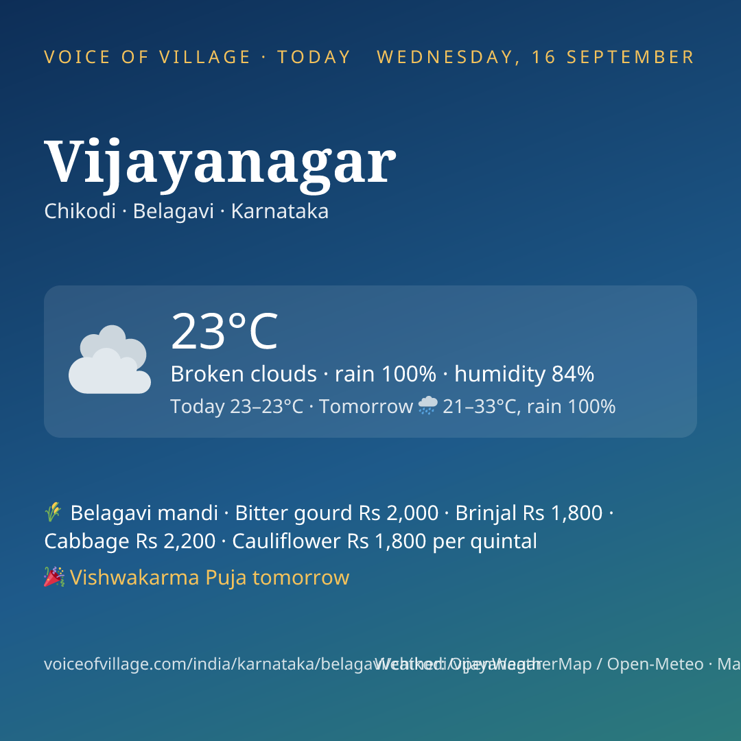 Vijayanagar today
