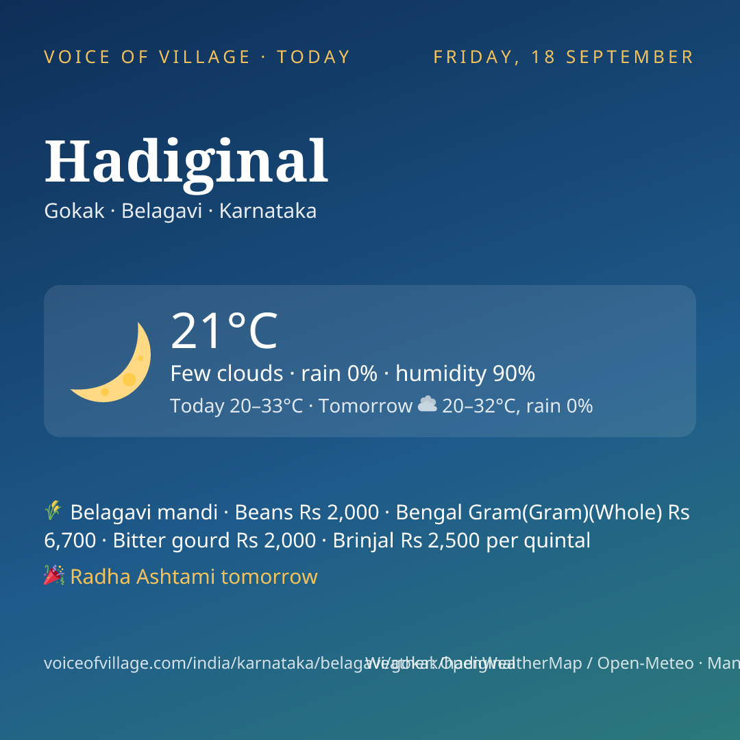 Hadiginal today