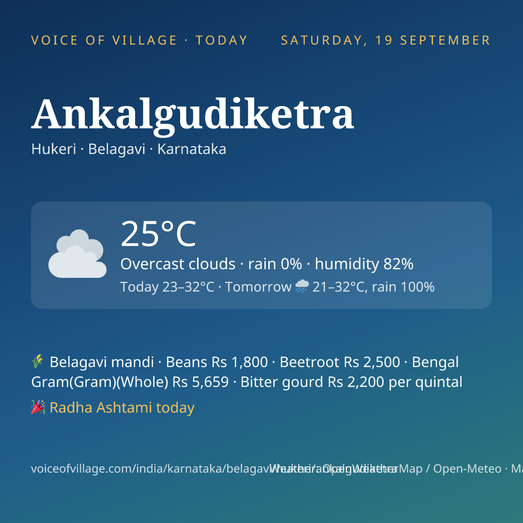 Ankalgudiketra today
