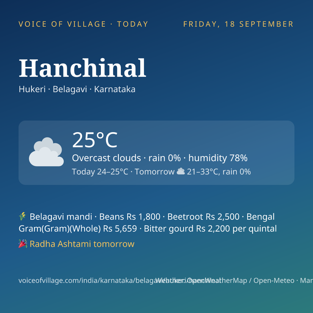 Hanchinal today