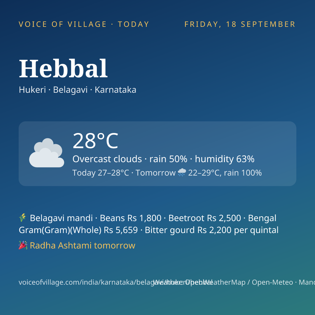 Hebbal today