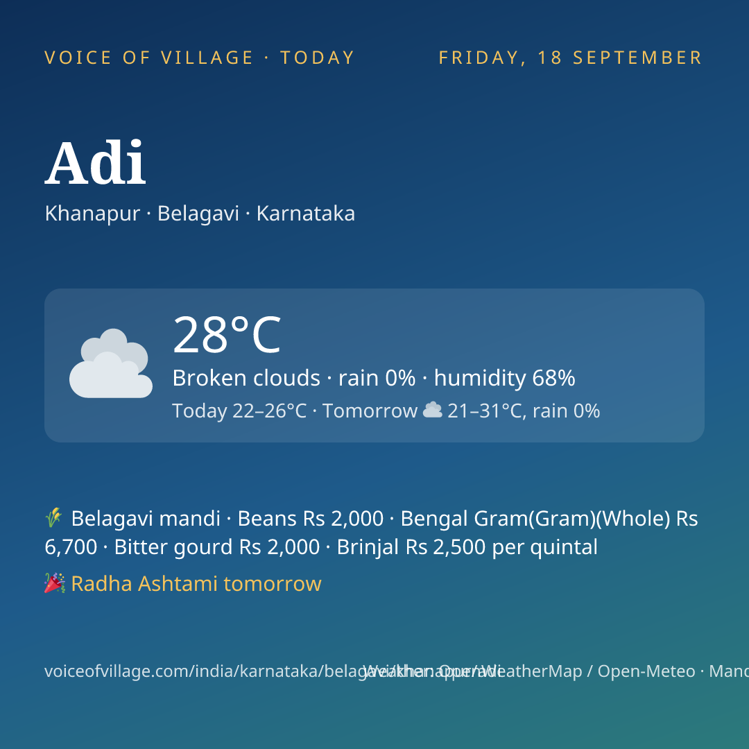 Adi today