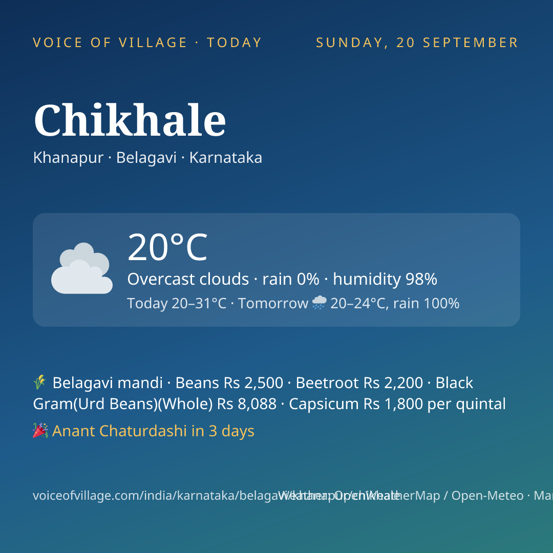 Chikhale today