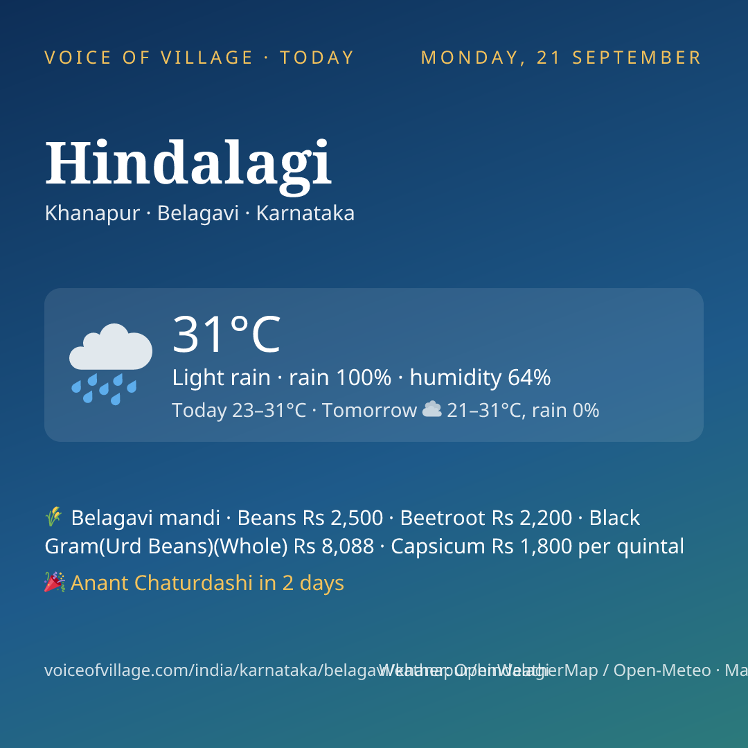 Hindalagi today