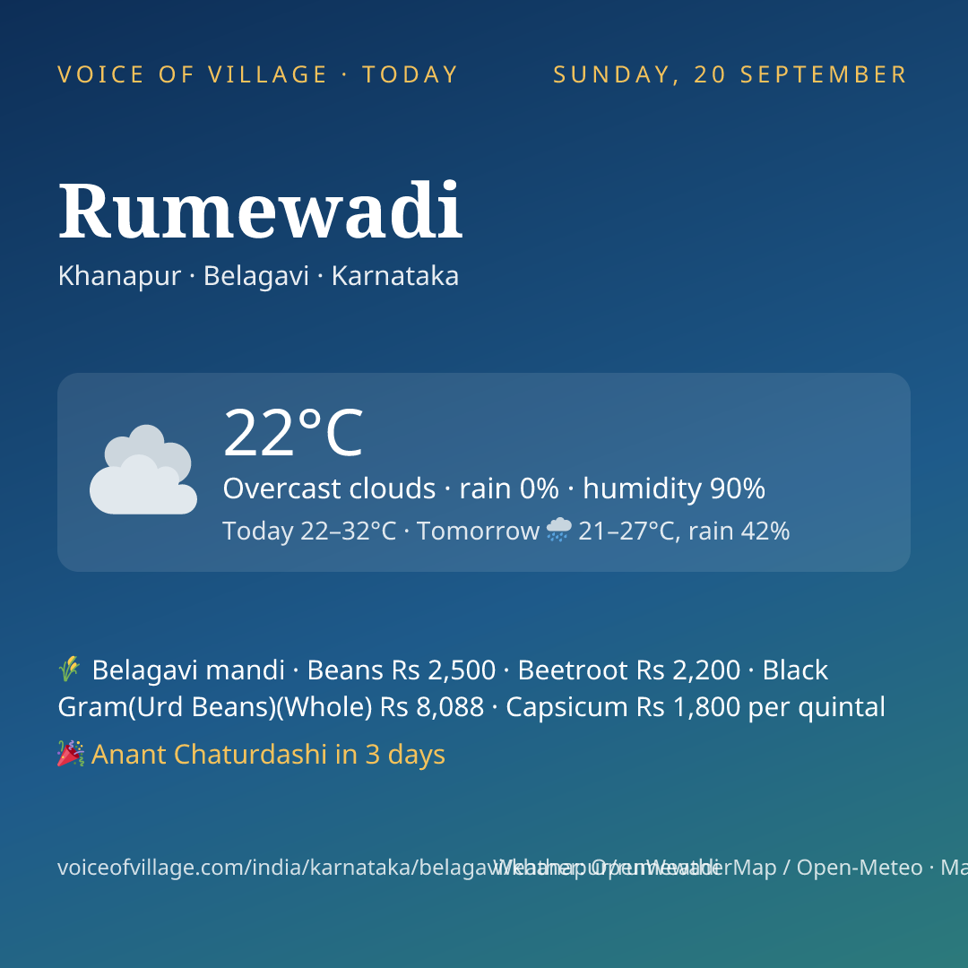 Rumewadi today