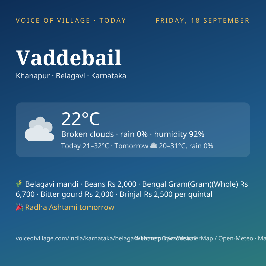 Vaddebail today
