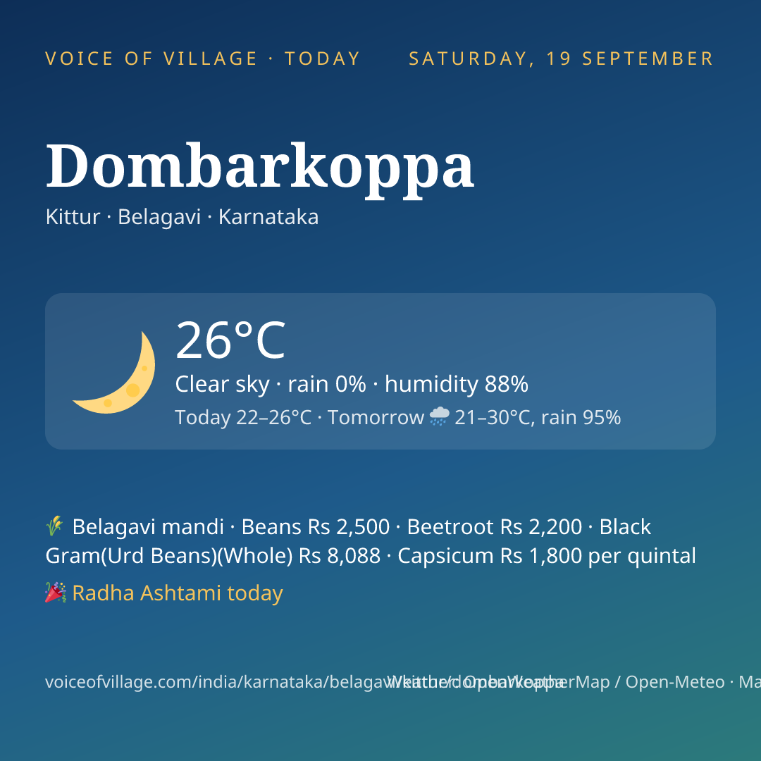 Dombarkoppa today