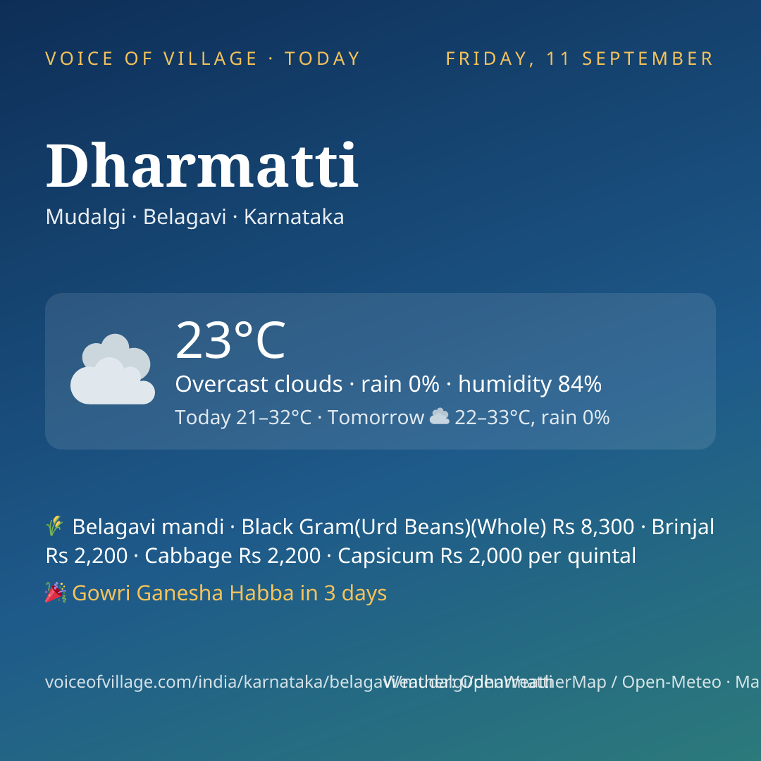 Dharmatti today