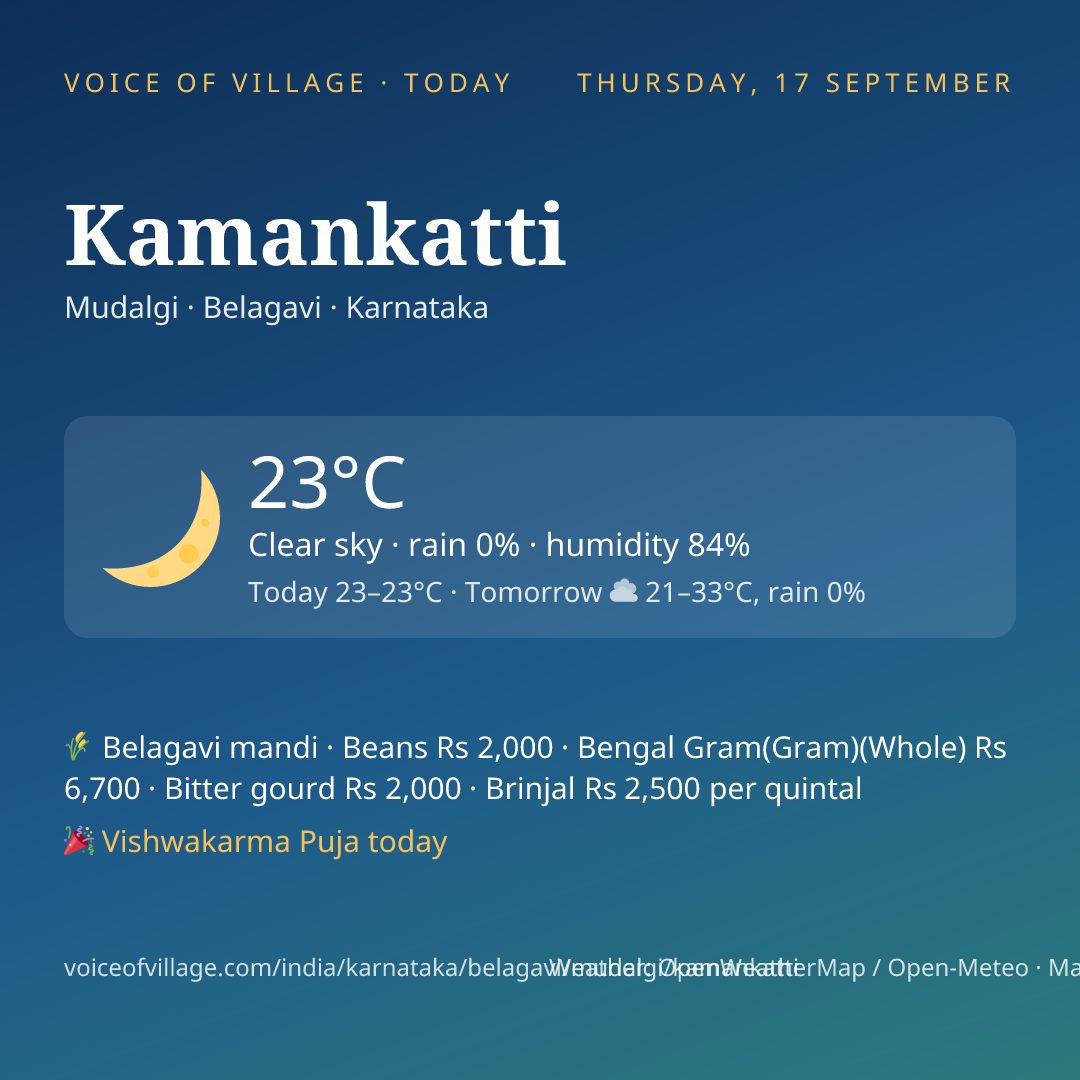Kamankatti today