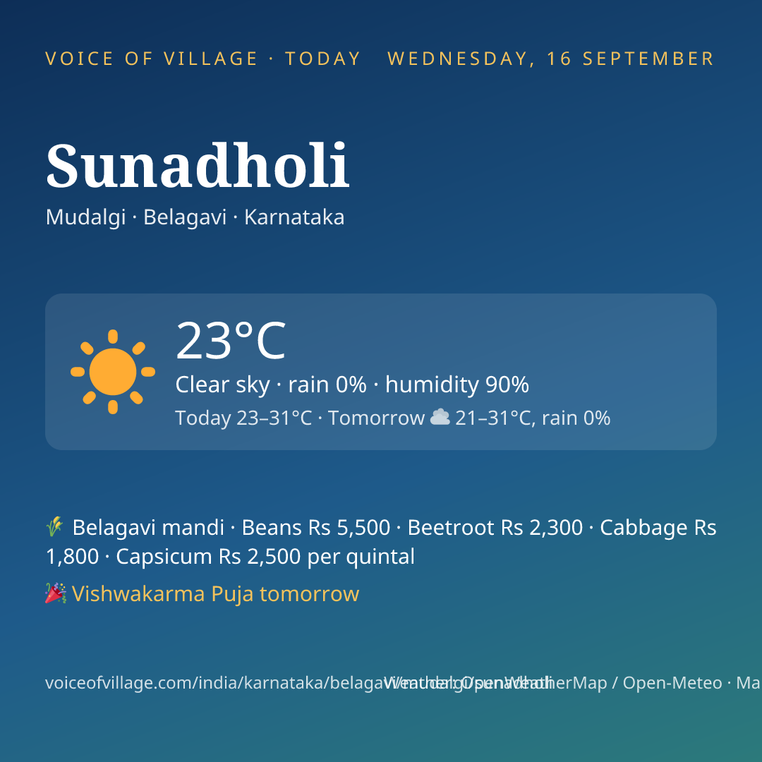 Sunadholi today
