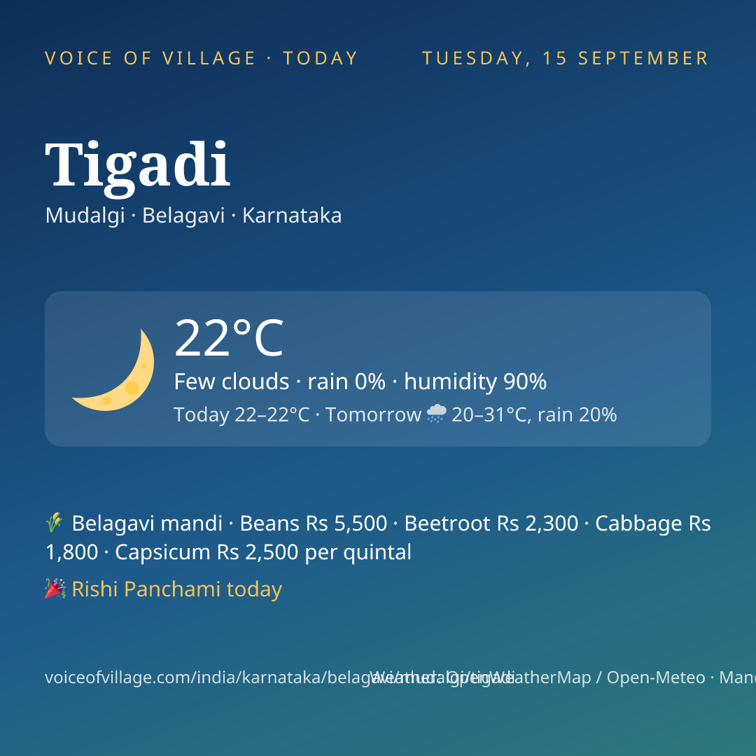 Tigadi today