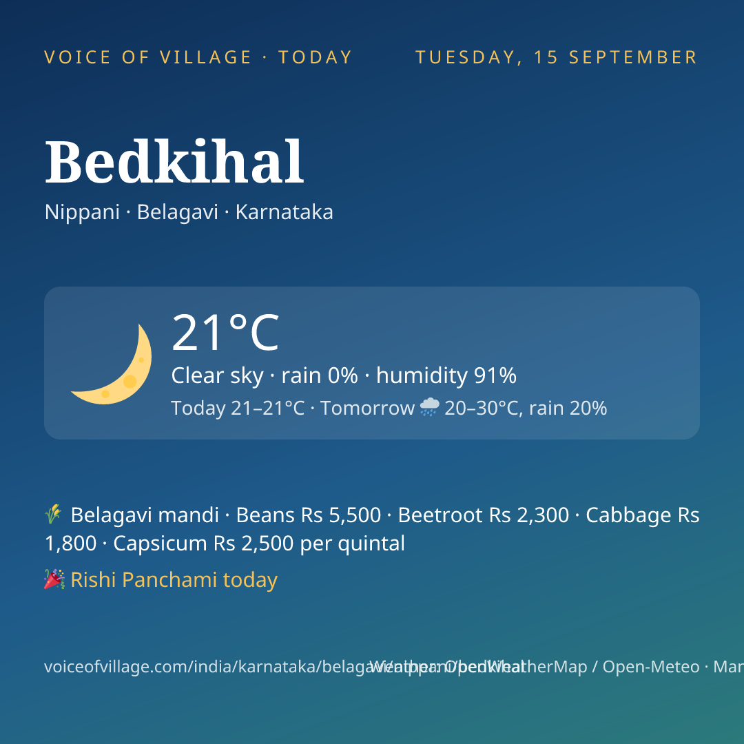 Bedkihal today