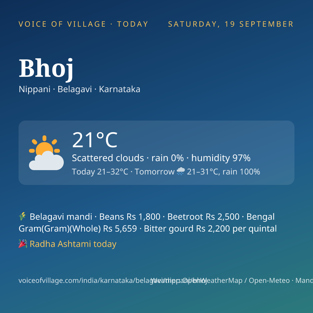 Bhoj today