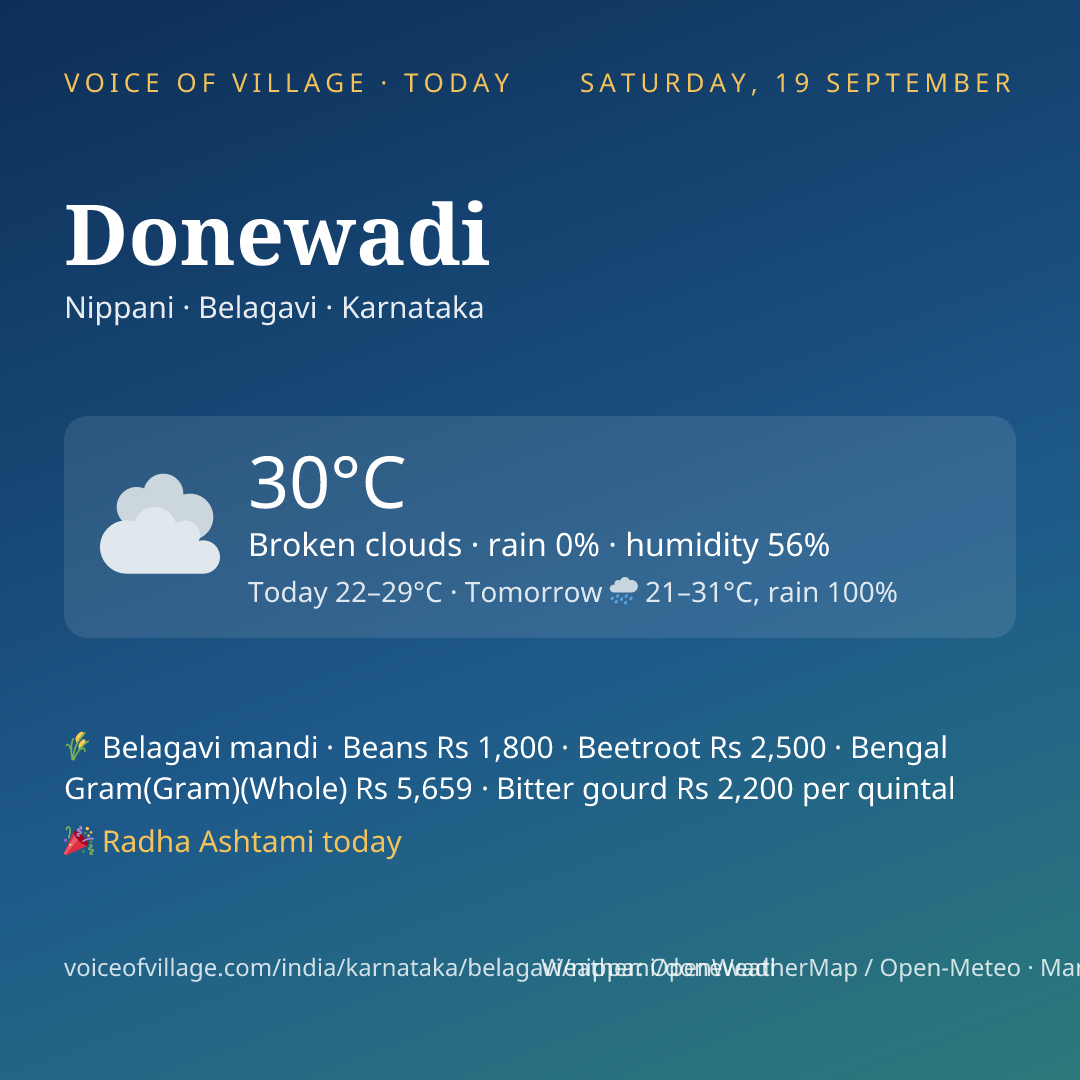 Donewadi today
