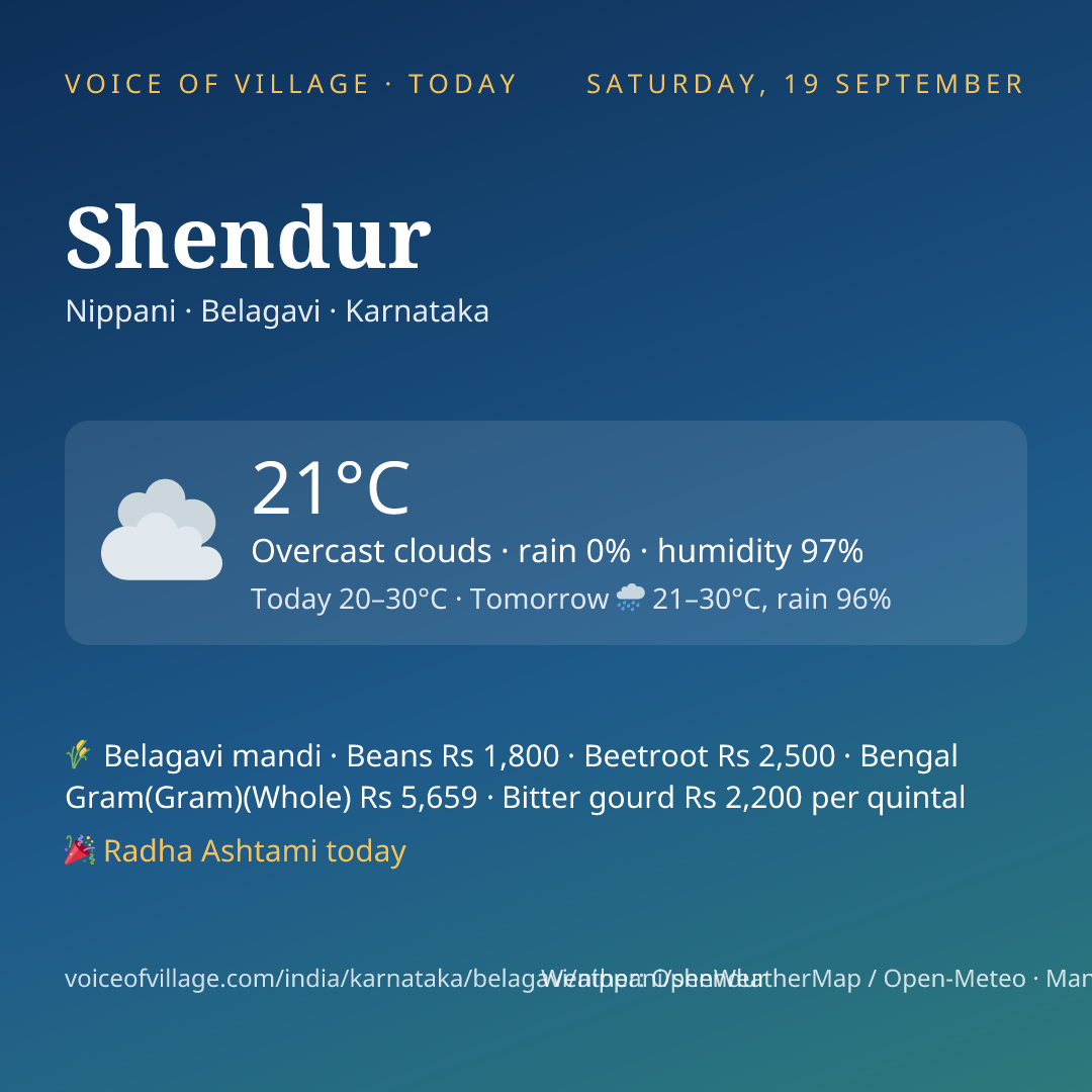 Shendur today