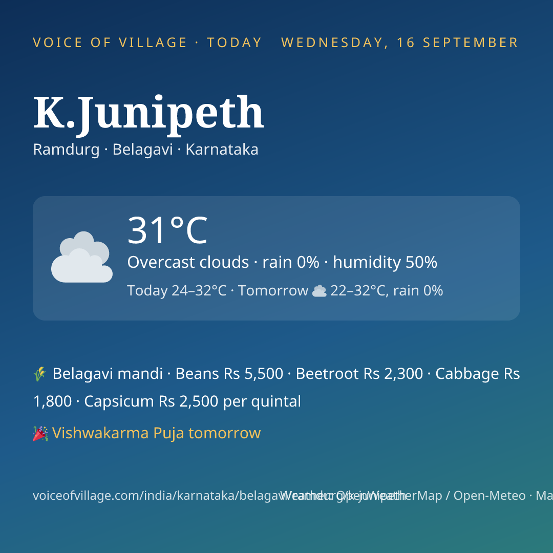 K.Junipeth today