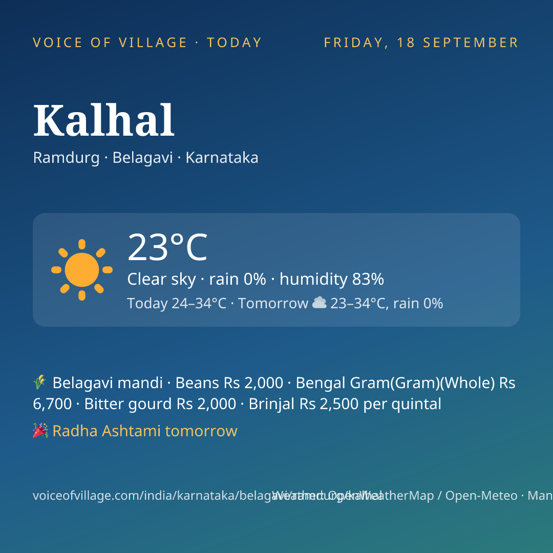 Kalhal today