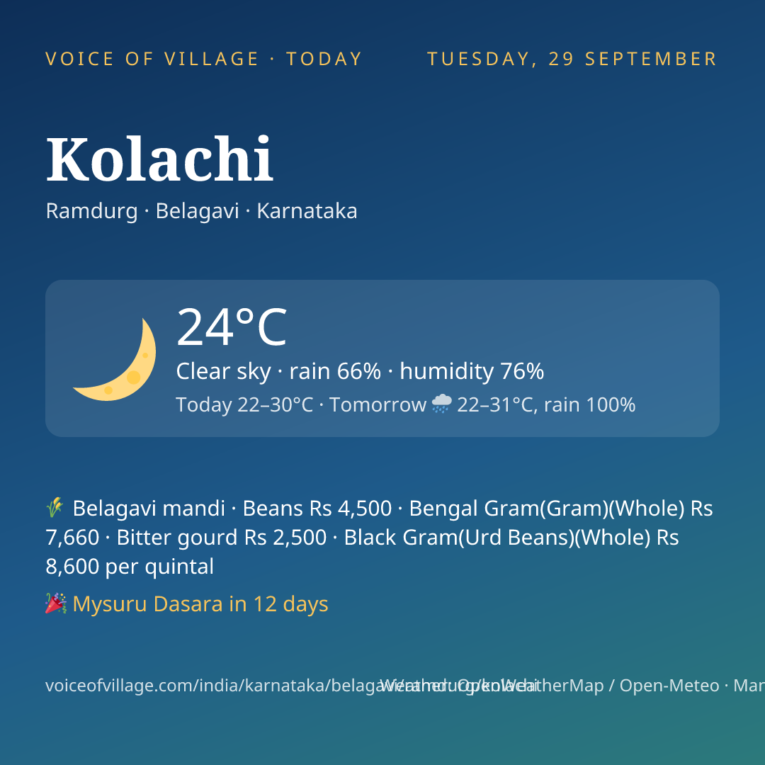 Kolachi today