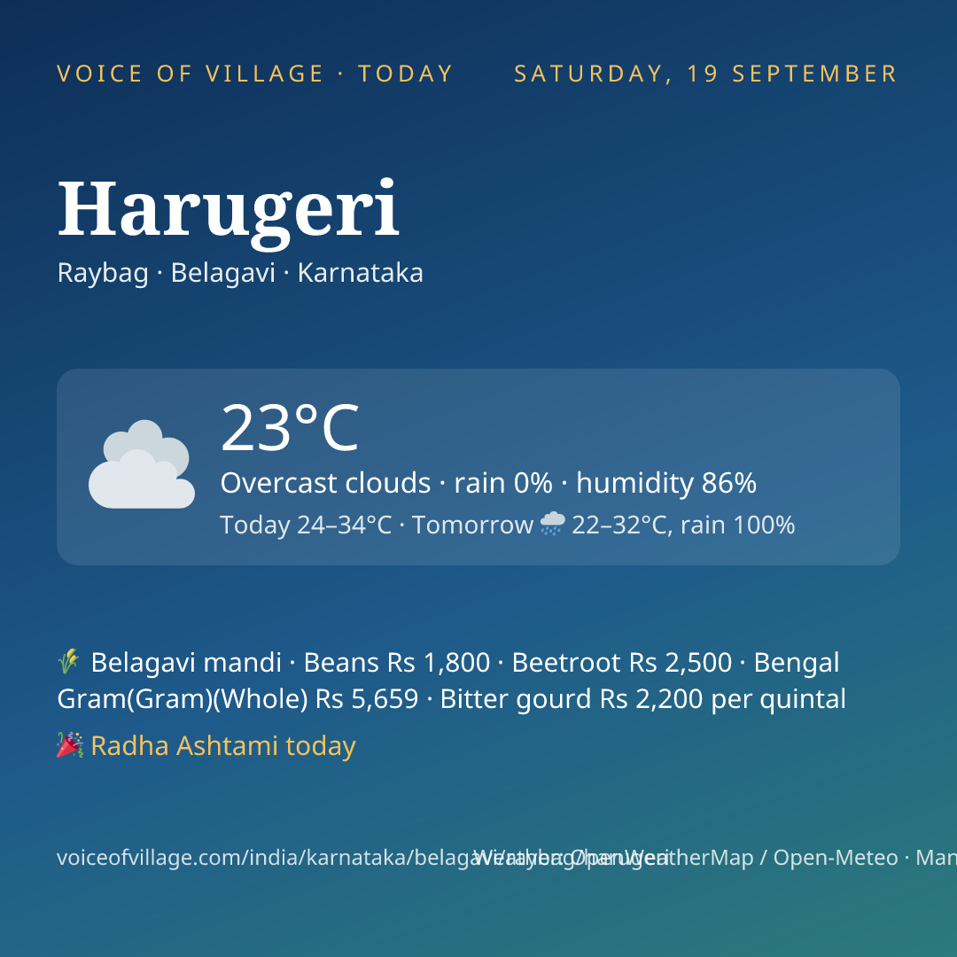 Harugeri today