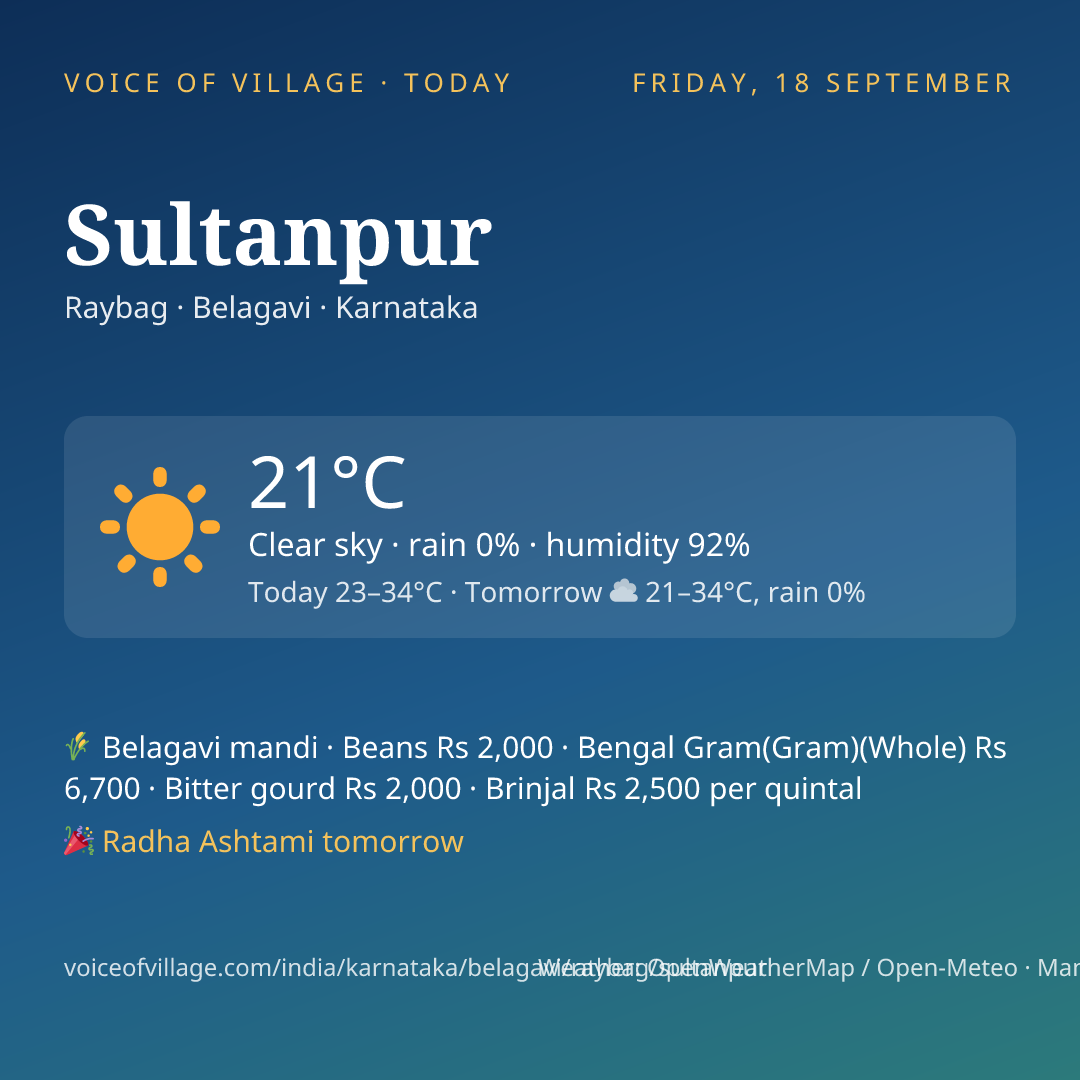Sultanpur today