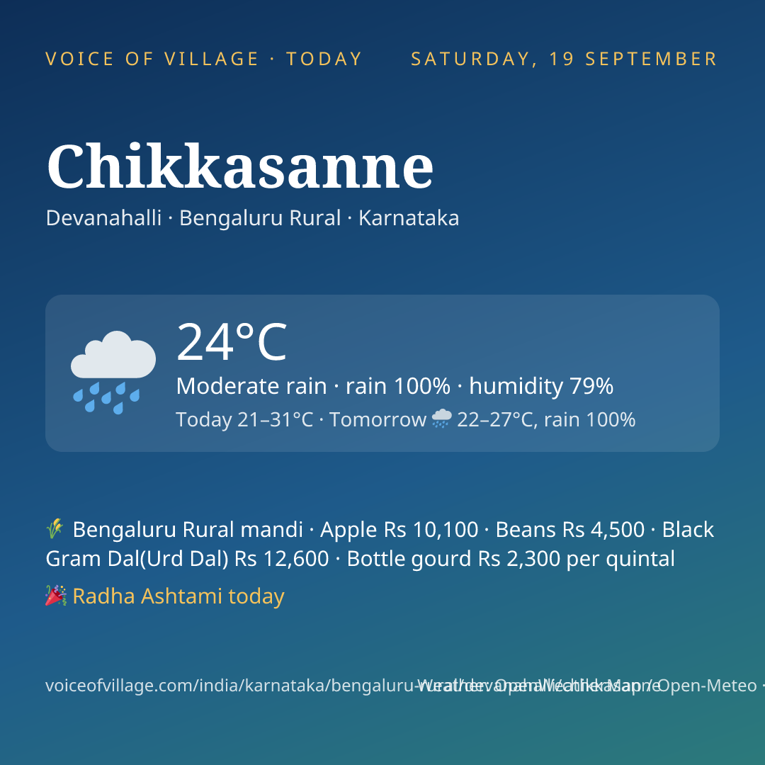 Chikkasanne today