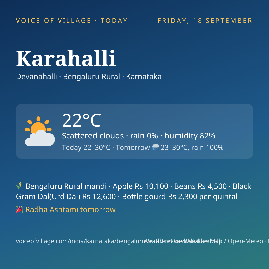 Karahalli today