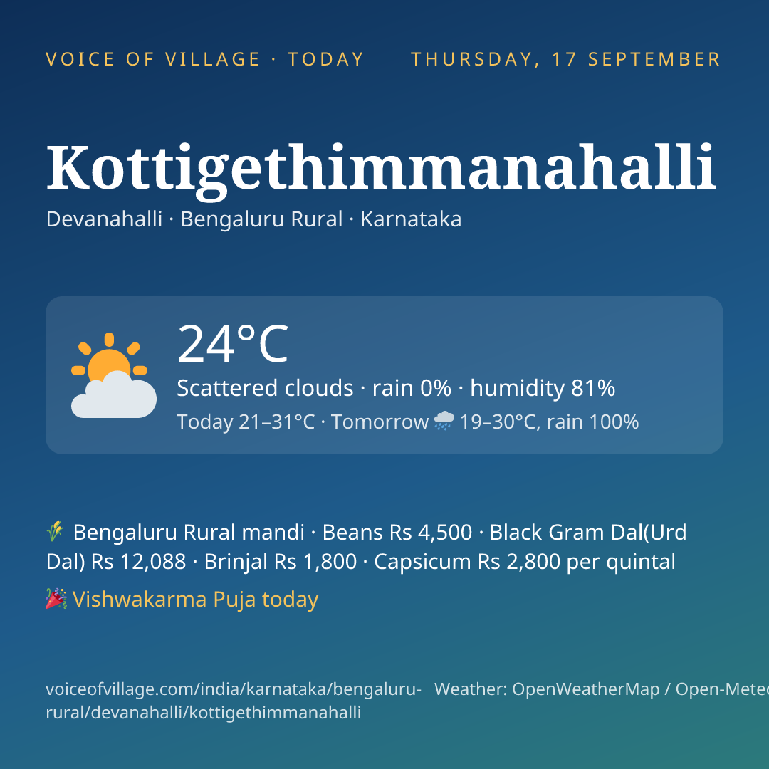 Kottigethimmanahalli today