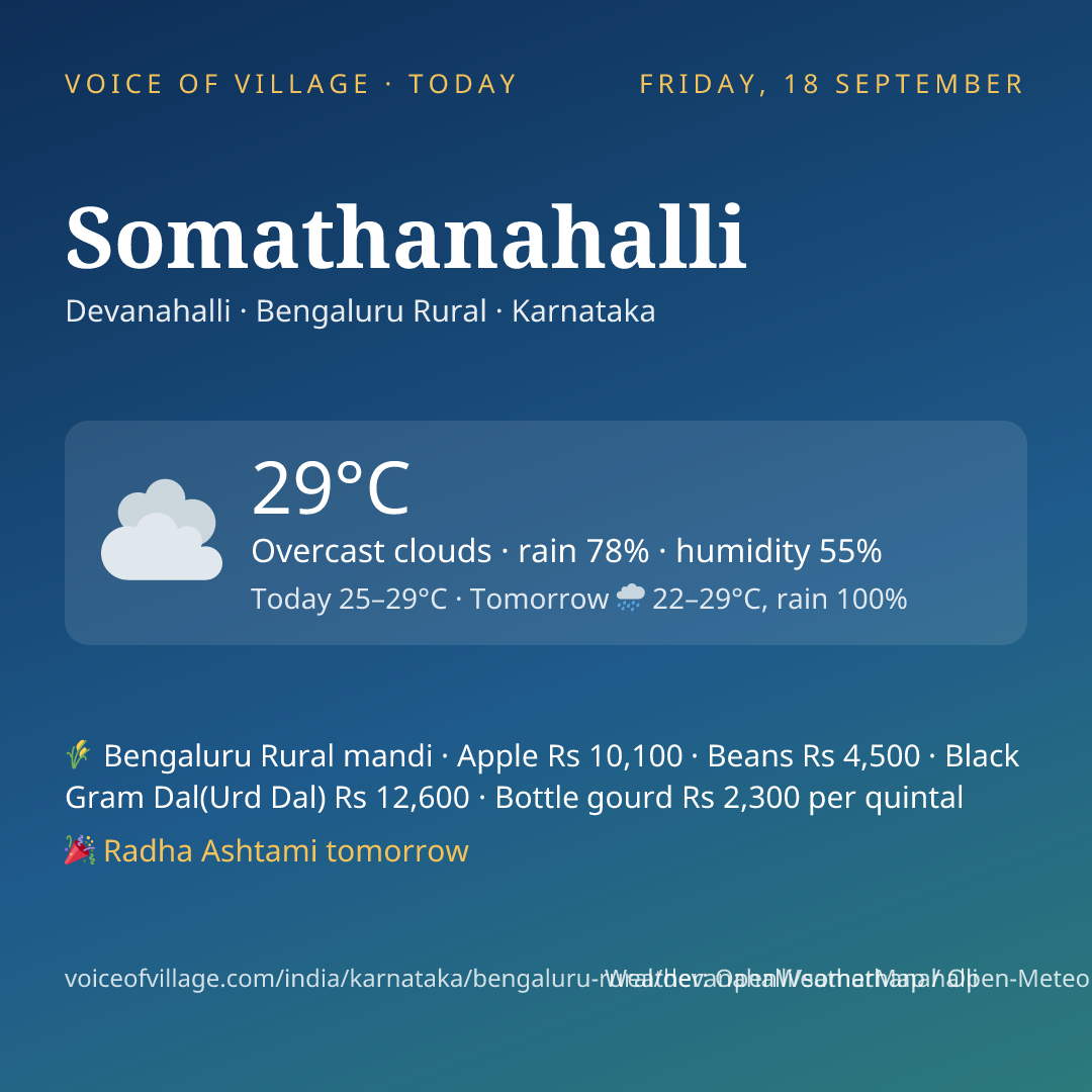 Somathanahalli today