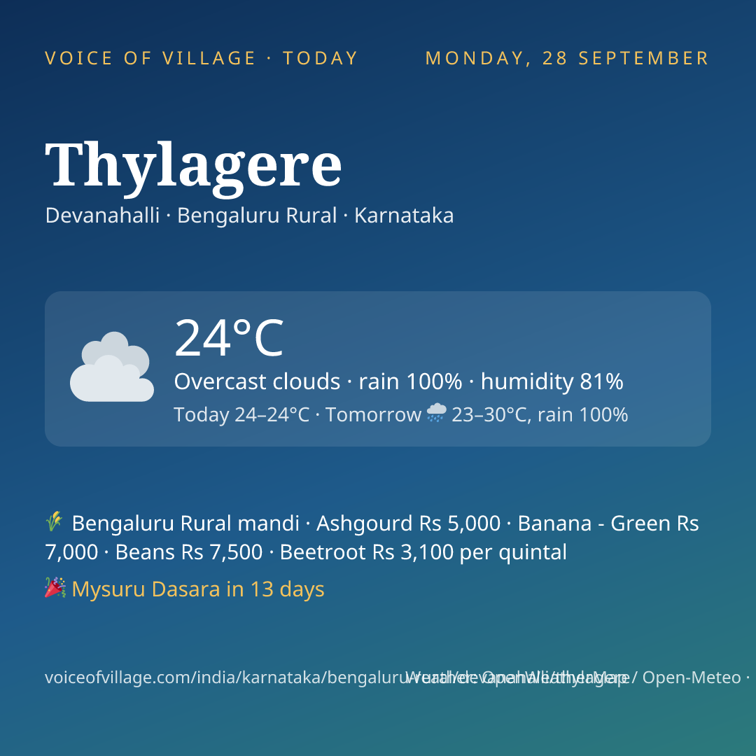 Thylagere today