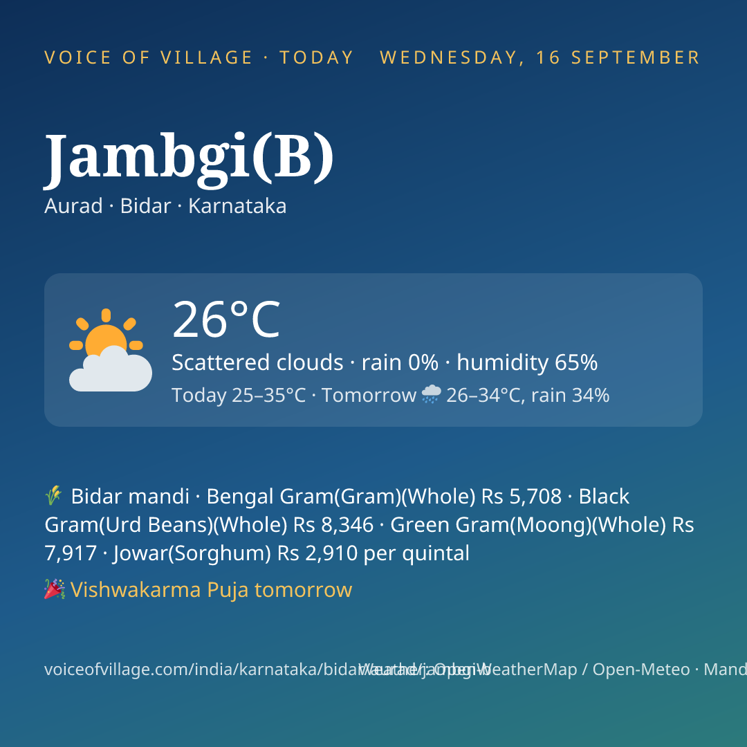 Jambgi(B) today