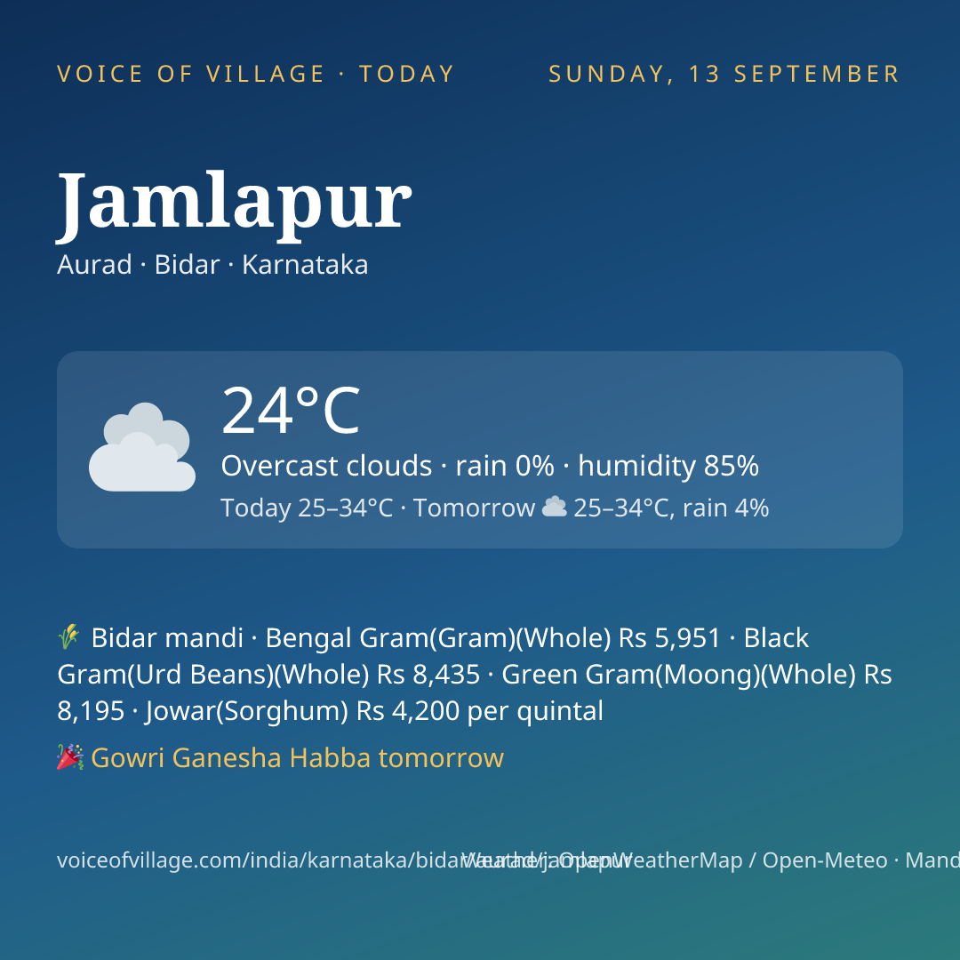 Jamlapur today