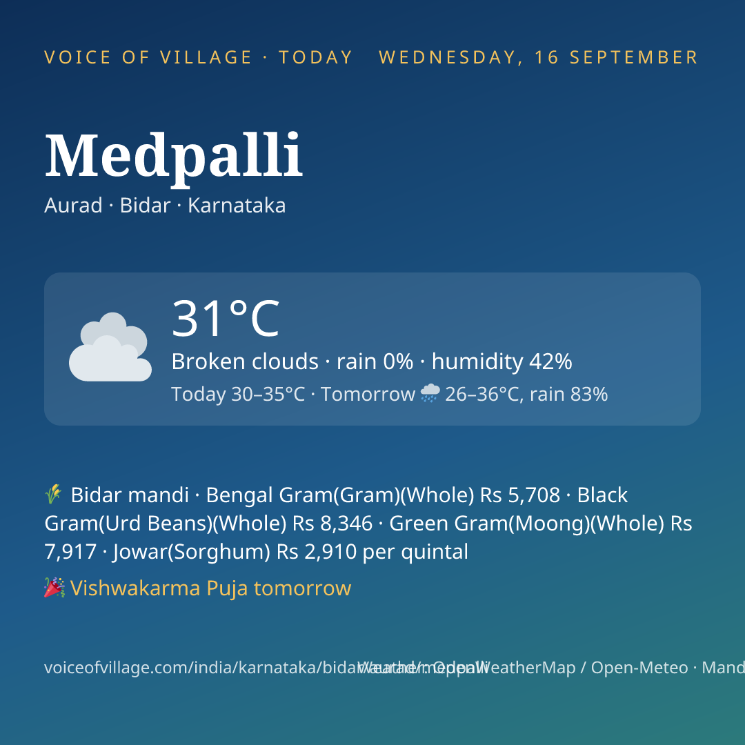 Medpalli today