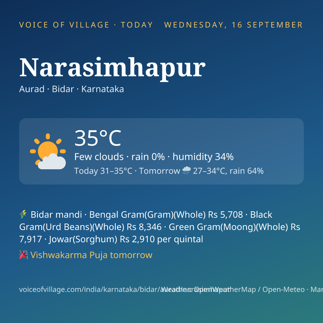 Narasimhapur today