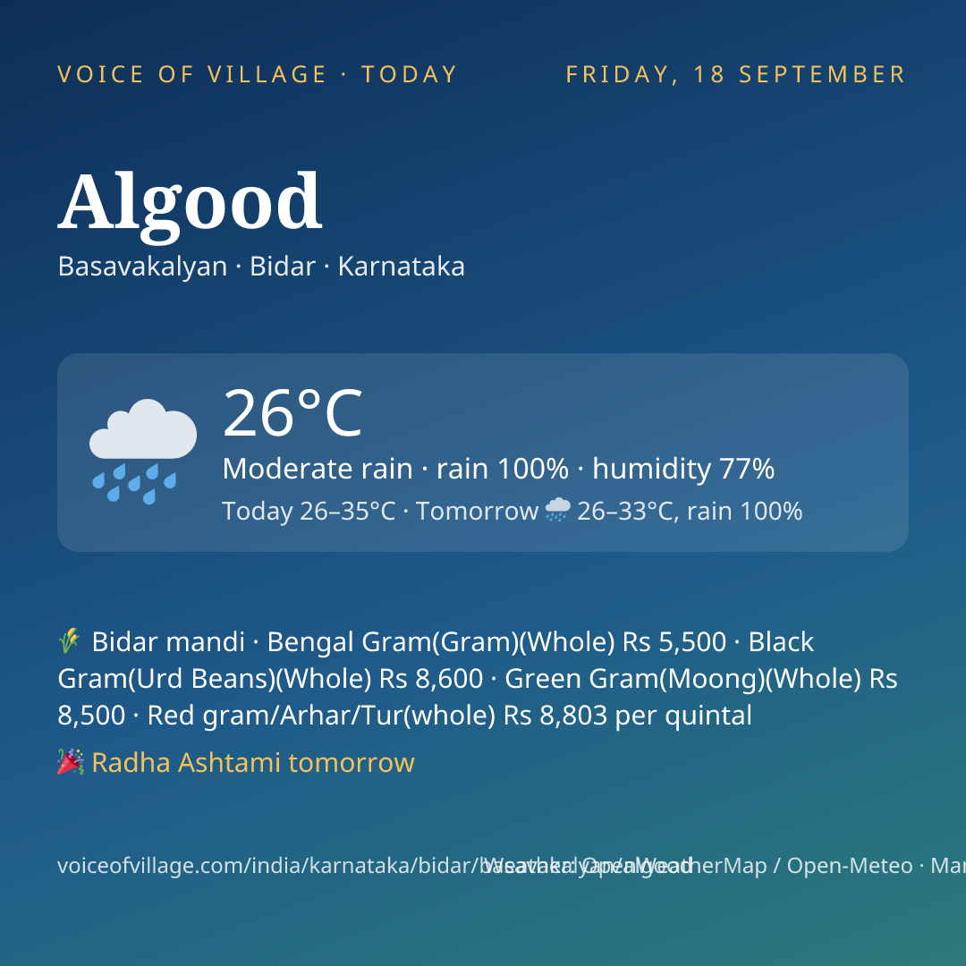 Algood today