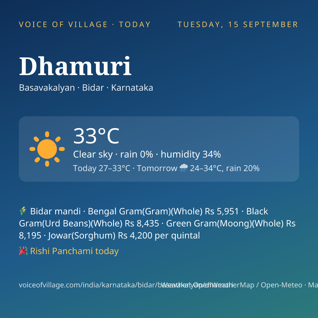 Dhamuri today
