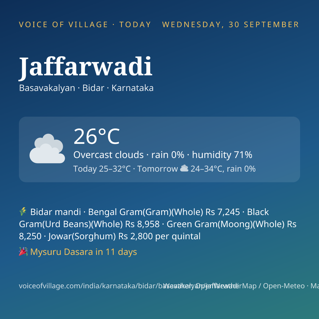Jaffarwadi today