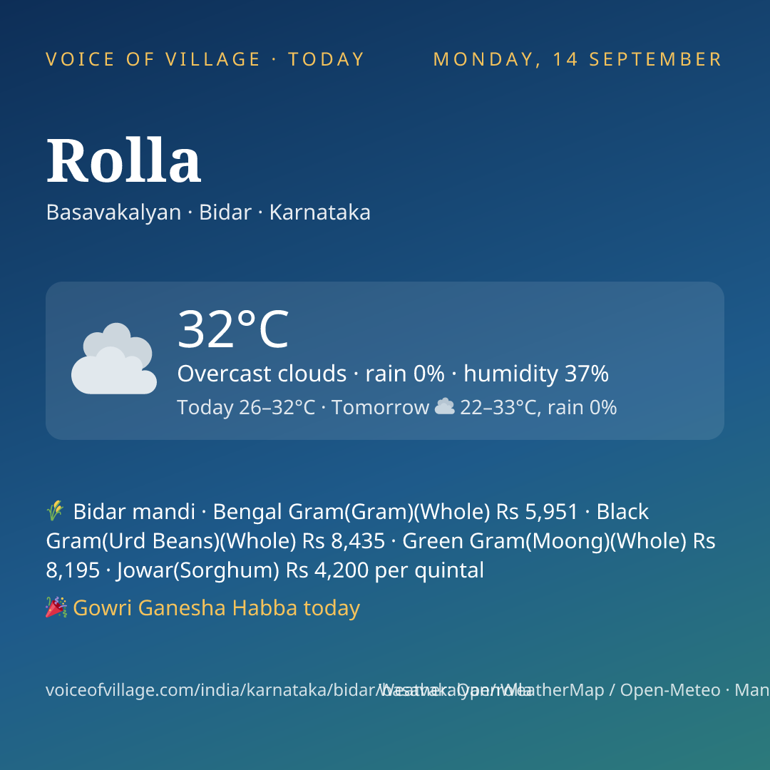 Rolla today