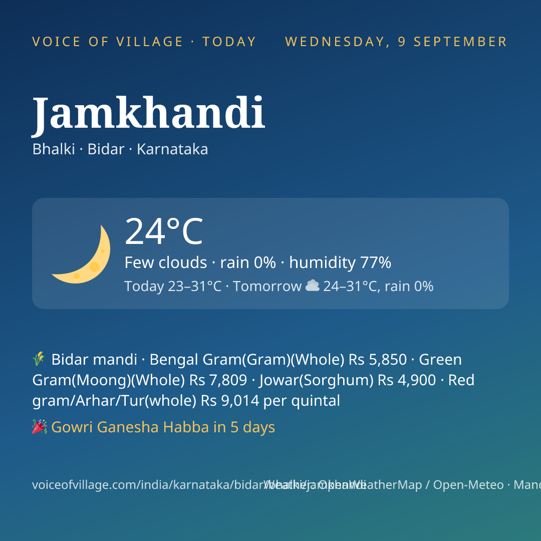 Jamkhandi today