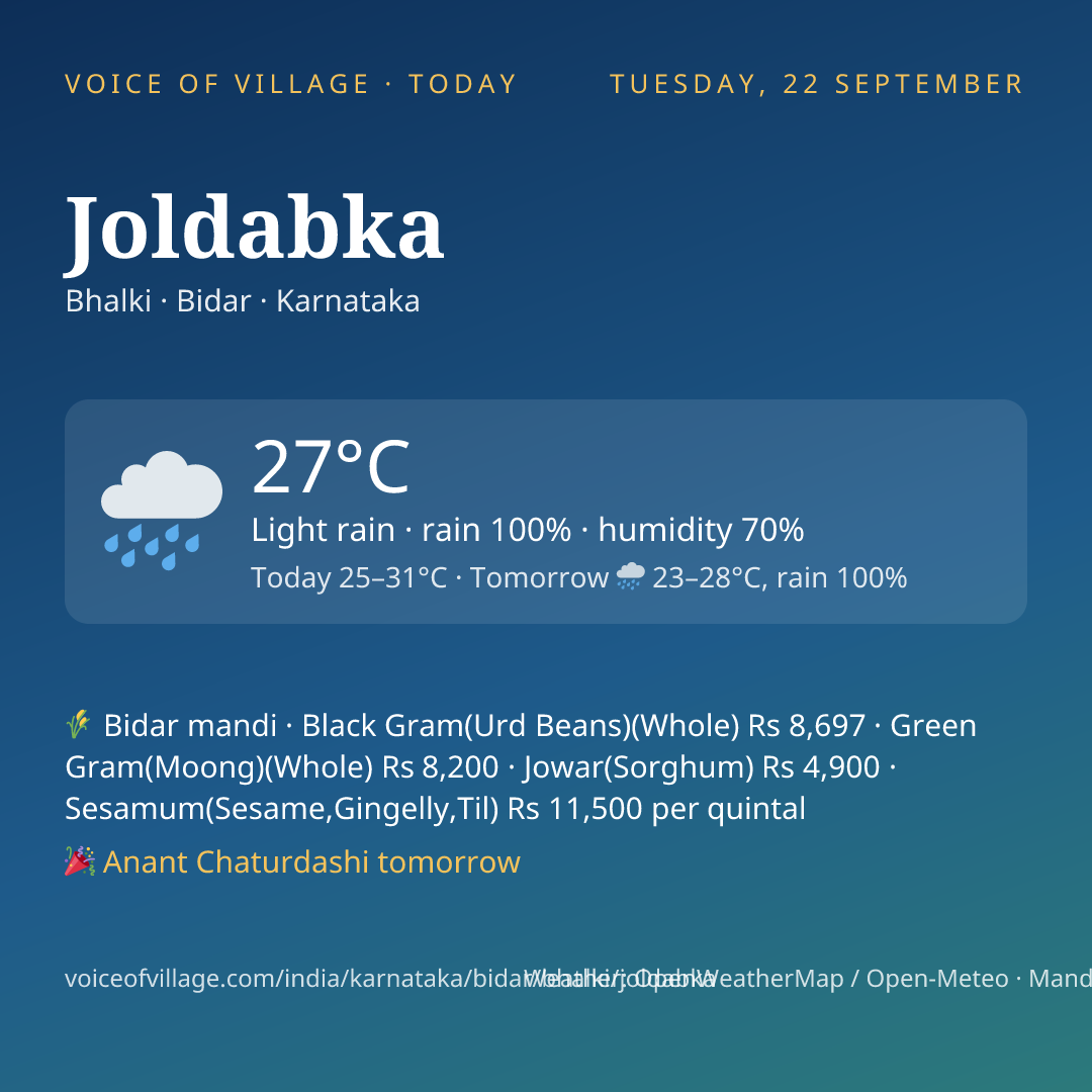 Joldabka today