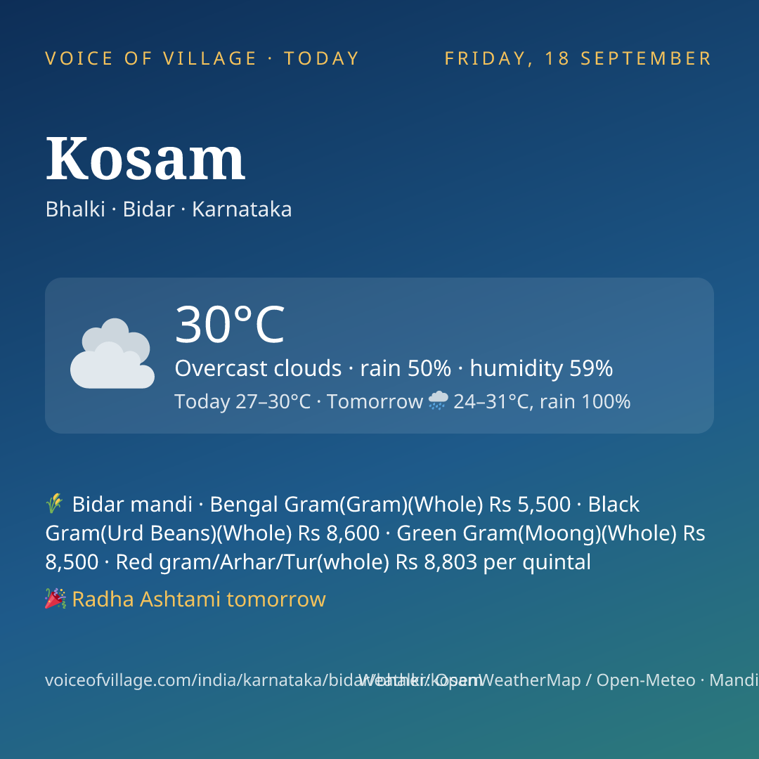 Kosam today