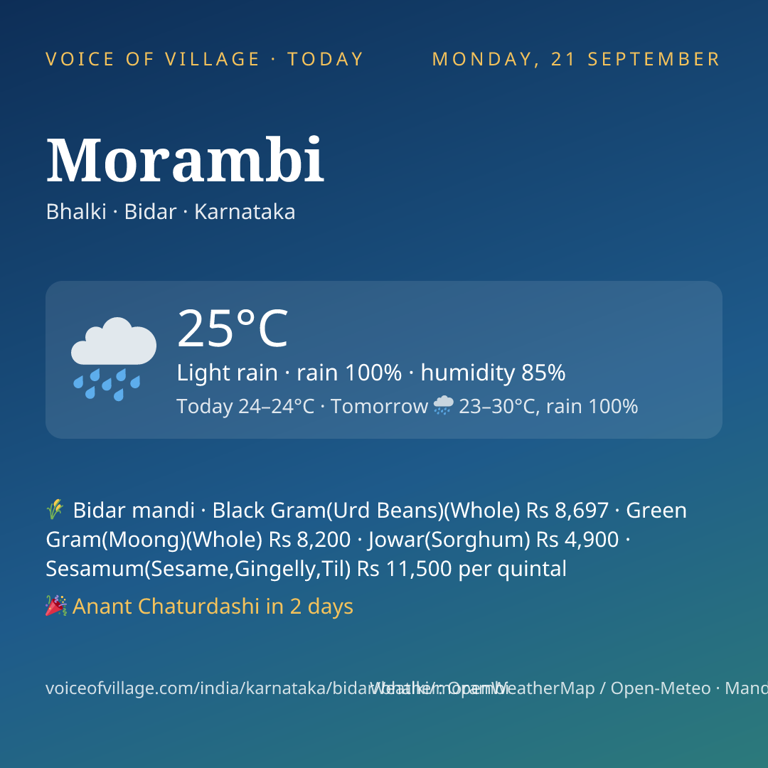 Morambi today