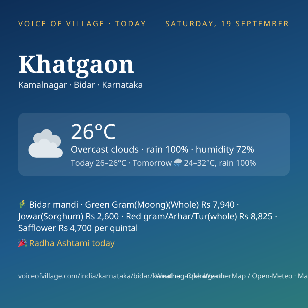 Khatgaon today