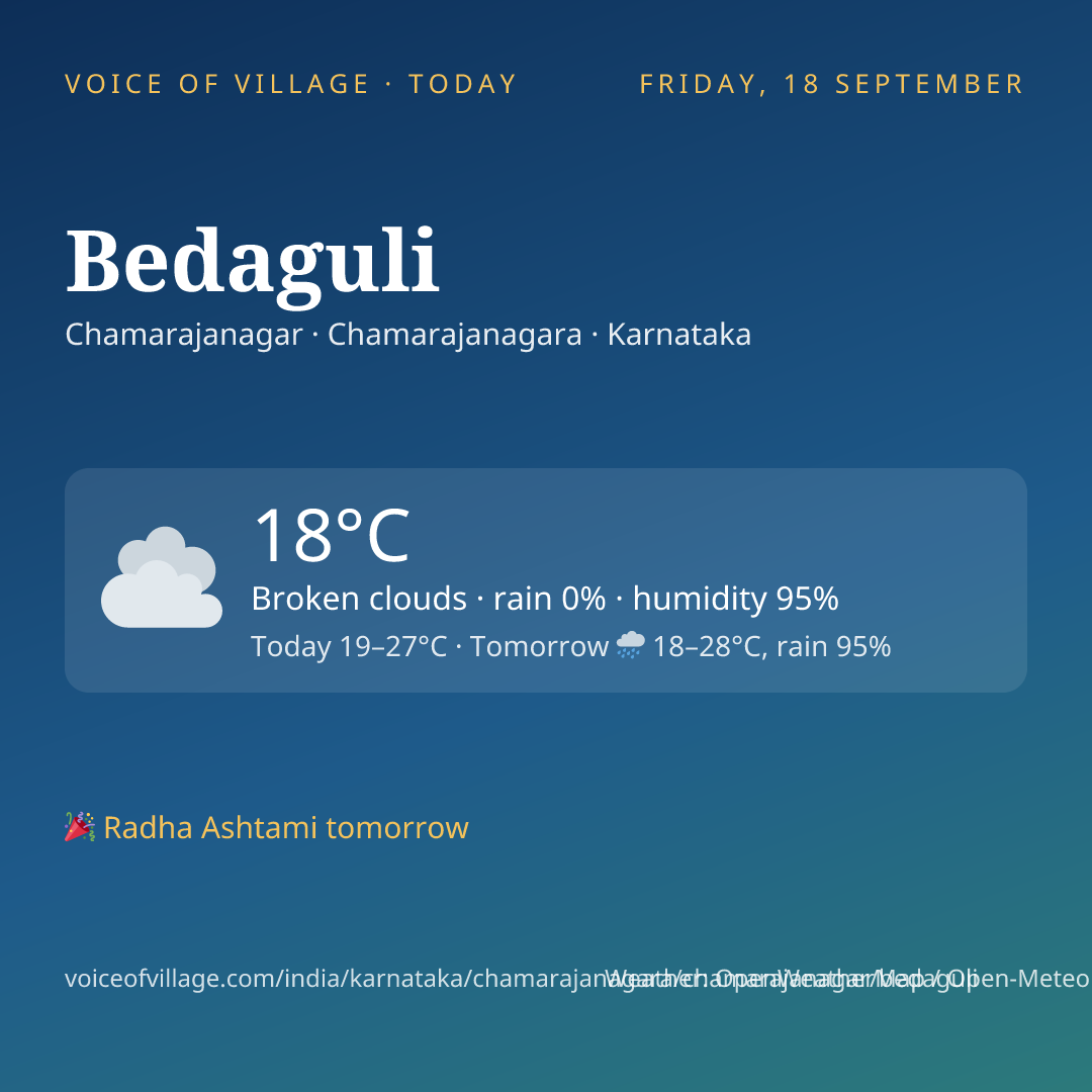 Bedaguli today